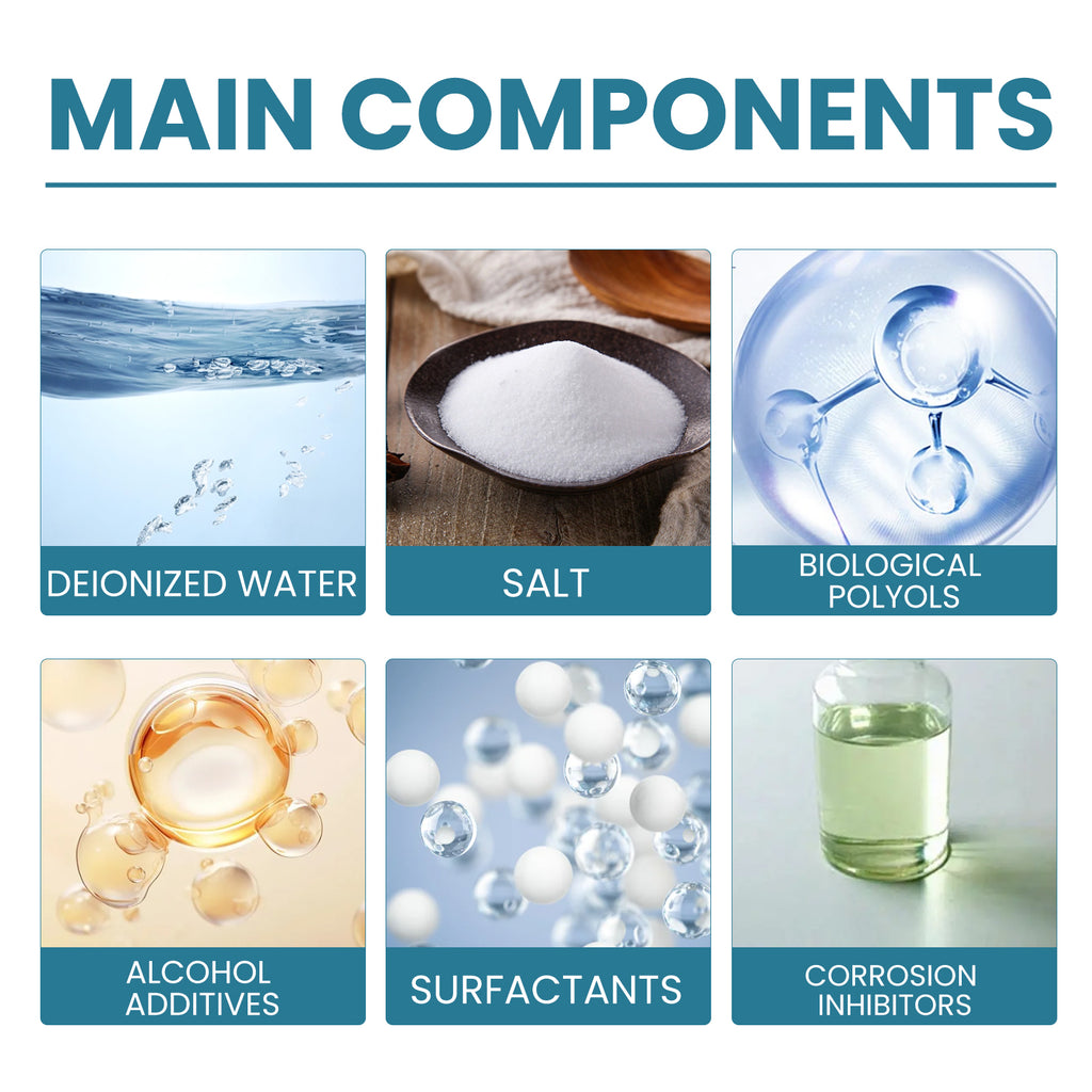 Snow Defrosting Agent, Car Windshield Windows Fast And Powerful Defrosting Defogging Deicing And Snow-melting Cleaning Agent