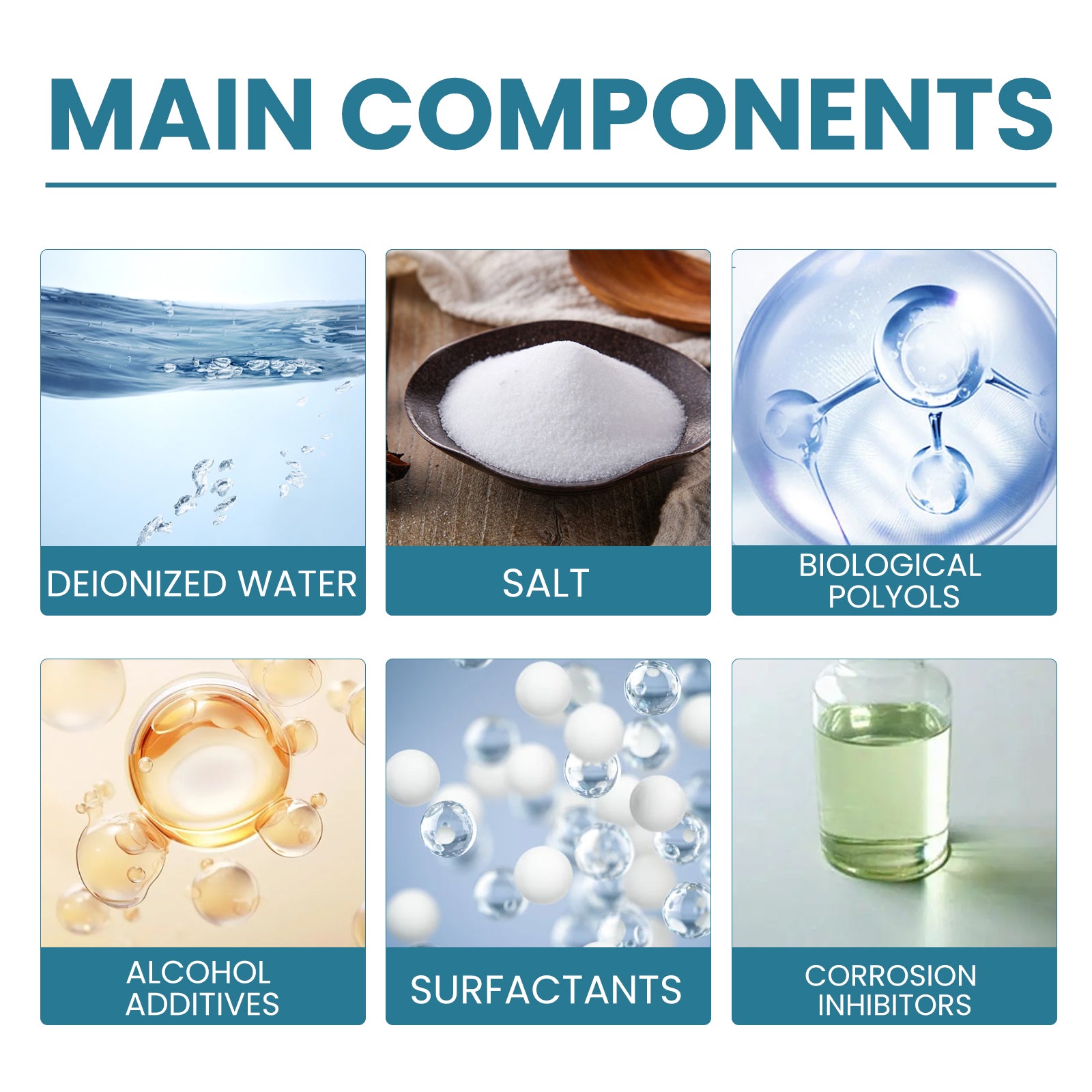 Snow Defrosting Agent, Car Windshield Windows Fast And Powerful Defrosting Defogging Deicing And Snow-melting Cleaning Agent