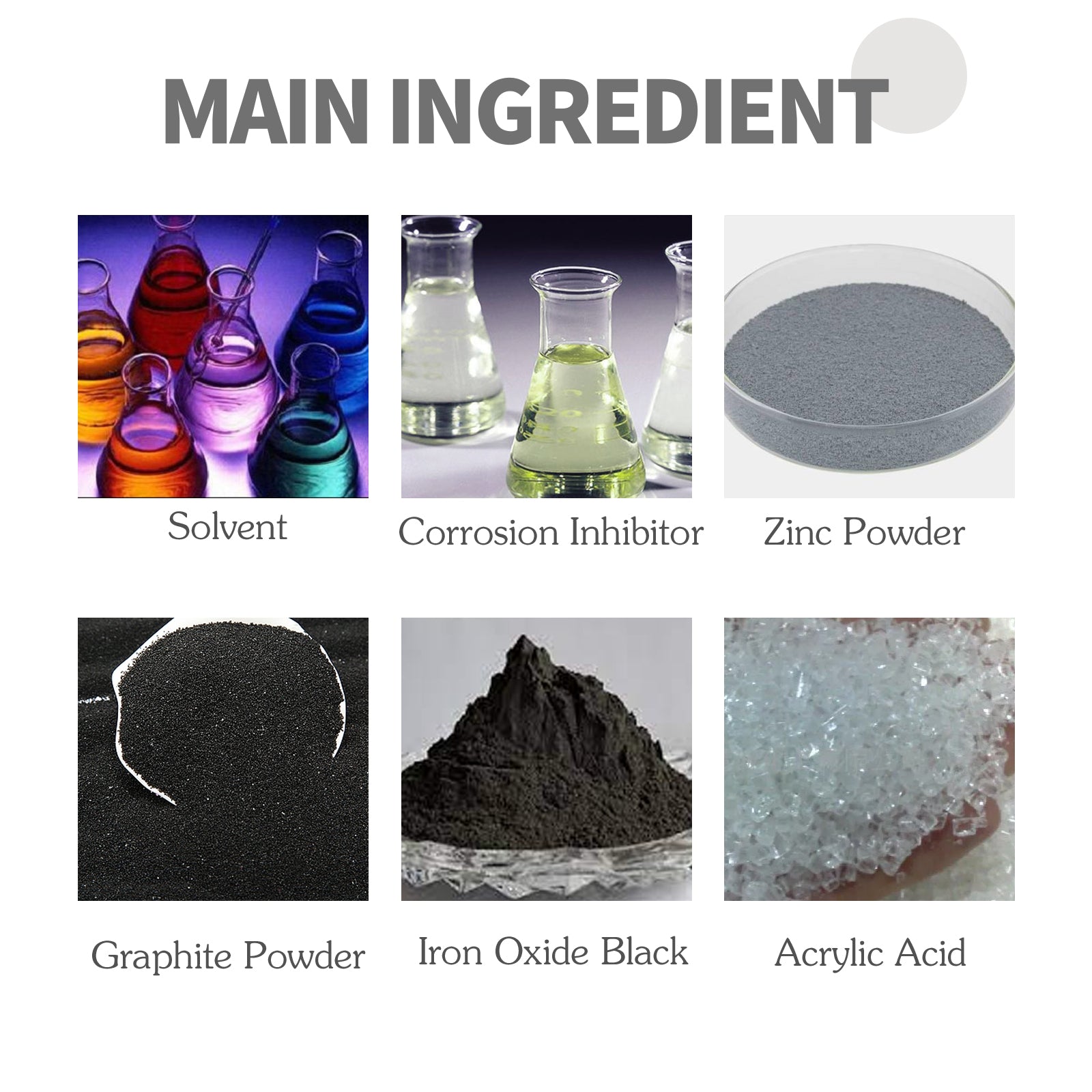 Anti-Rust Conversion Agent Spray Automobile Wheel Hub Tire Rim Door Lock Cleaning Rust Remover Lubricant